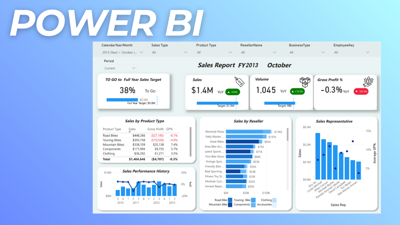 power bi
